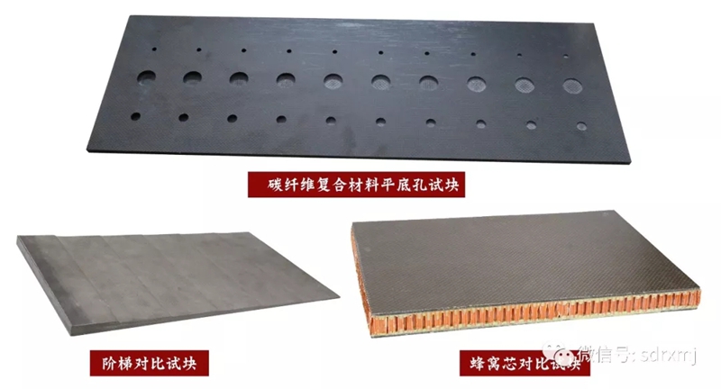 Ruixiang brand test block | mould