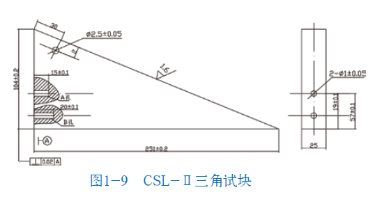 平博客服_平博(中国)
|试块
