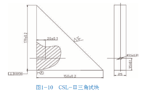 平博客服_平博(中国)
|试块