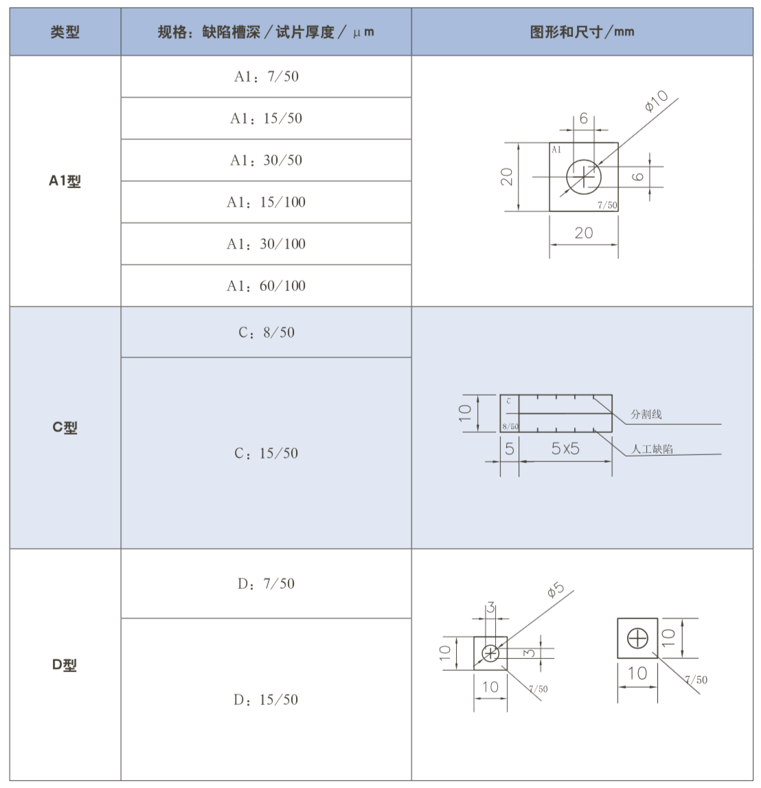 平博客服_平博(中国)
|试块