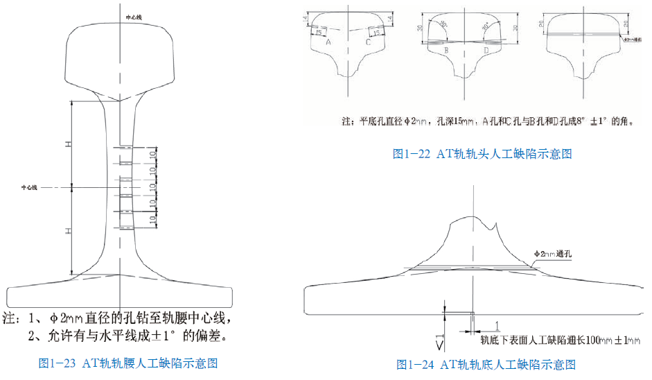 1542431970720352.png 平博客服_平博(中国)
|试块