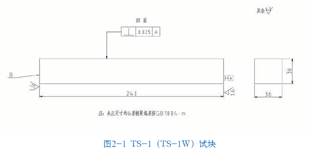 平博客服_平博(中国)
|试块