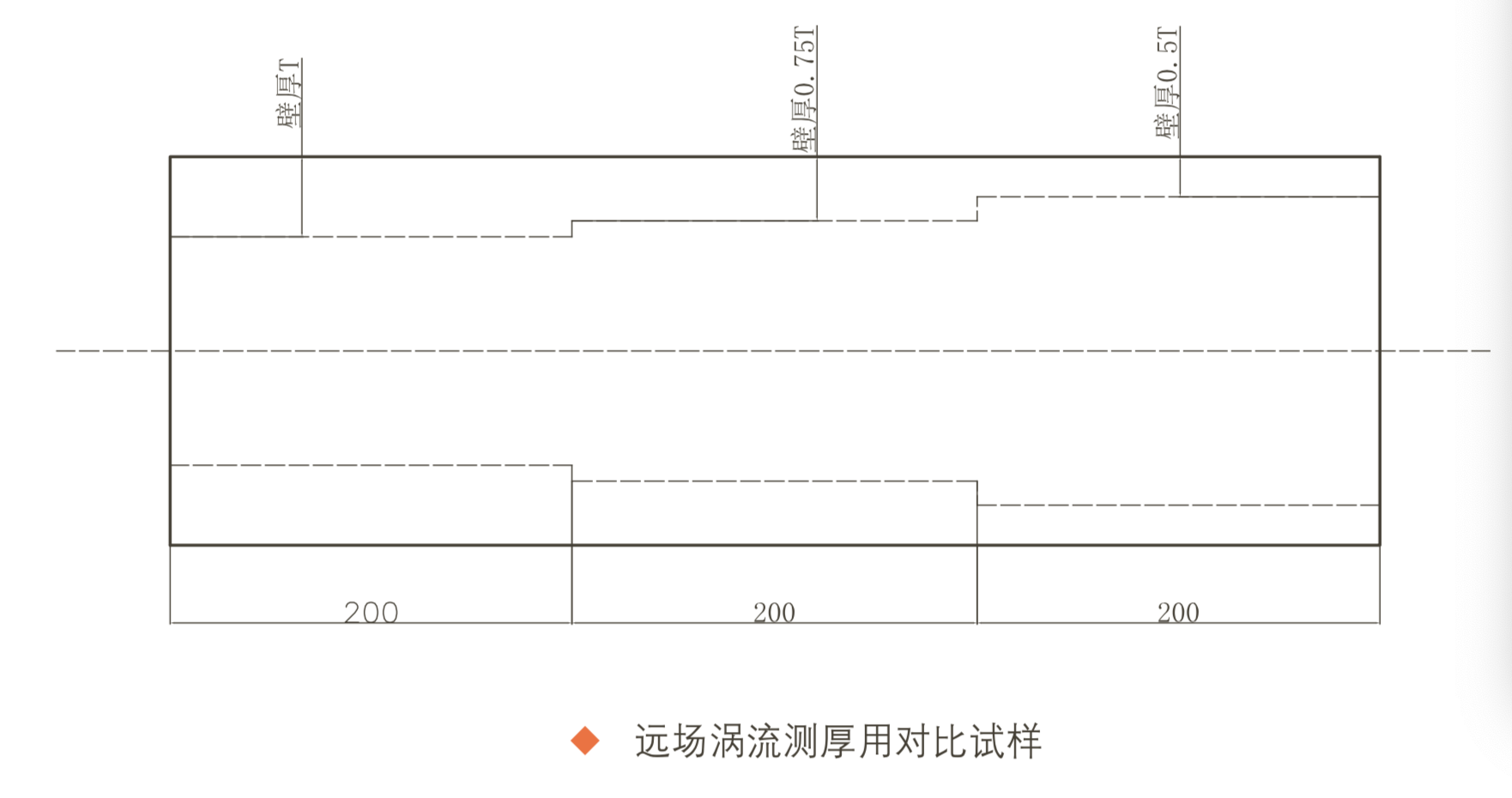 平博客服_平博(中国)
|试块