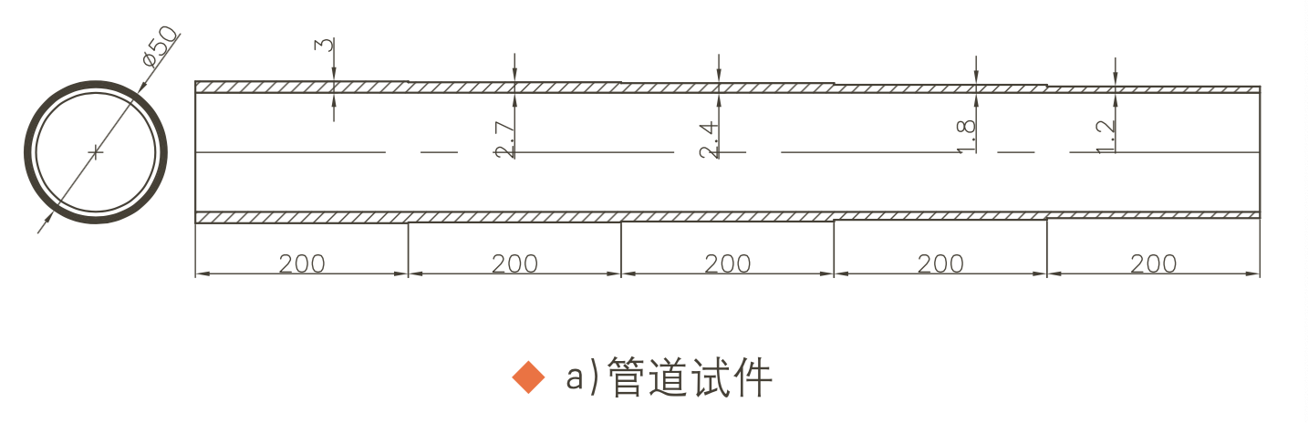 平博客服_平博(中国)
|试块
