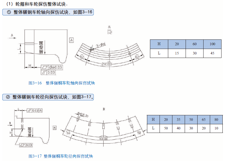 平博客服_平博(中国)
|试块