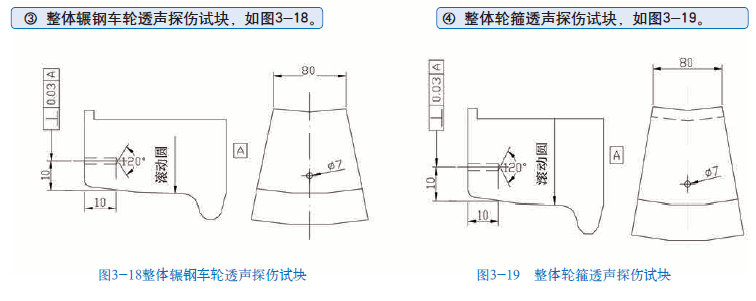 平博客服_平博(中国)
|试块