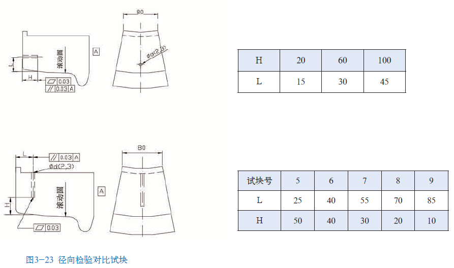平博客服_平博(中国)
|试块