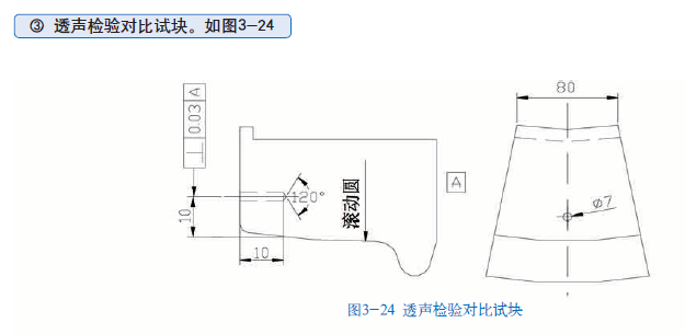 平博客服_平博(中国)
|试块