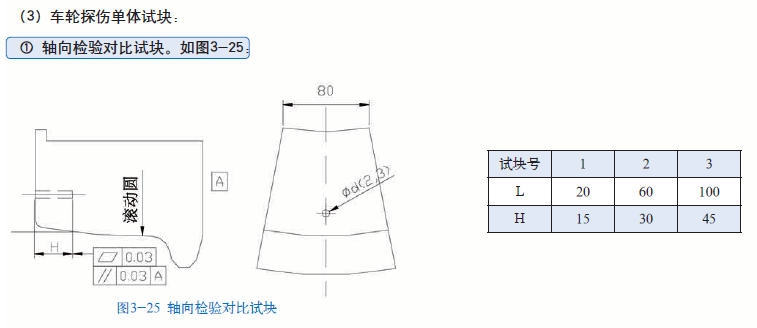 平博客服_平博(中国)
|试块