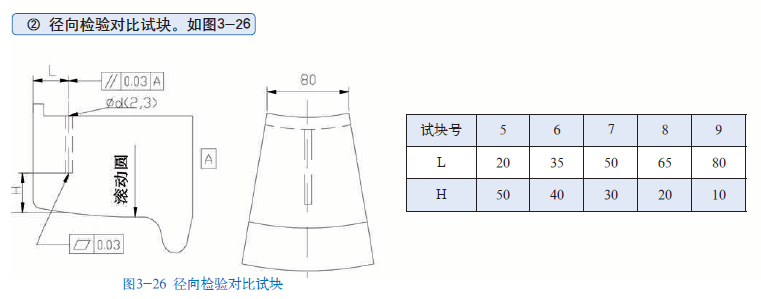 平博客服_平博(中国)
|试块