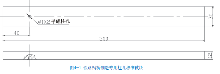 平博客服_平博(中国)
|试块