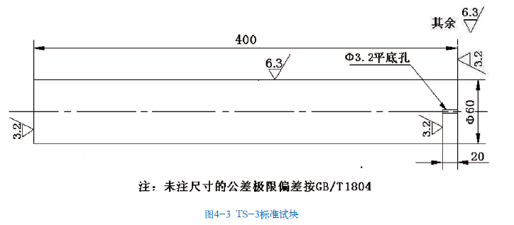 平博客服_平博(中国)
|试块