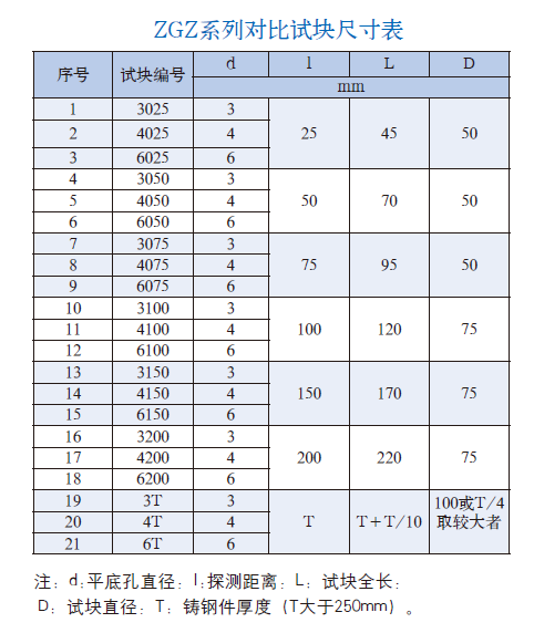 1542441021115871.png 平博客服_平博(中国)
|试块