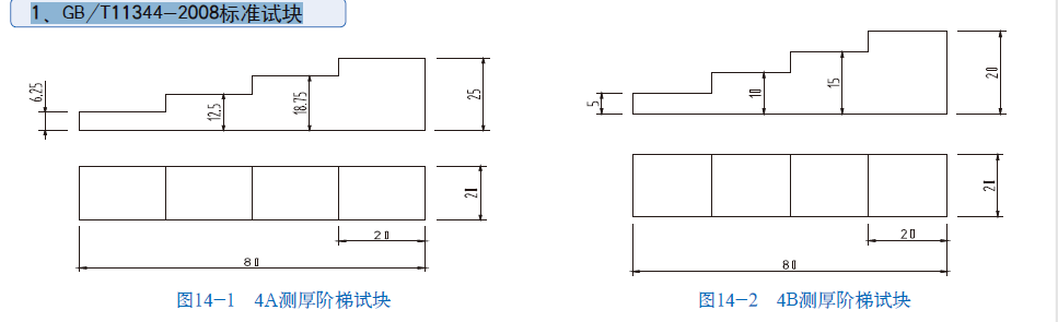 平博客服_平博(中国)
|试块