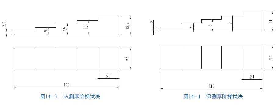 平博客服_平博(中国)
|试块