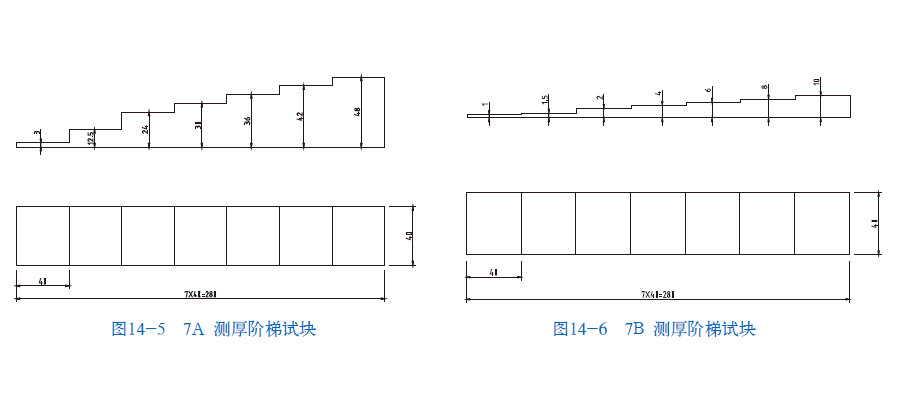 平博客服_平博(中国)
|试块