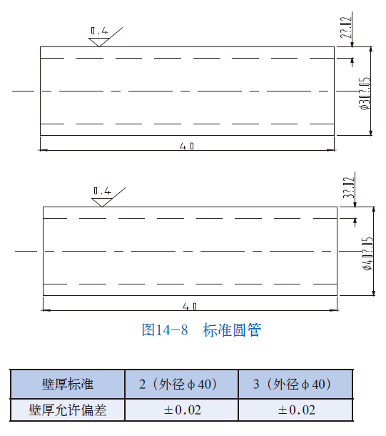 平博客服_平博(中国)
|试块