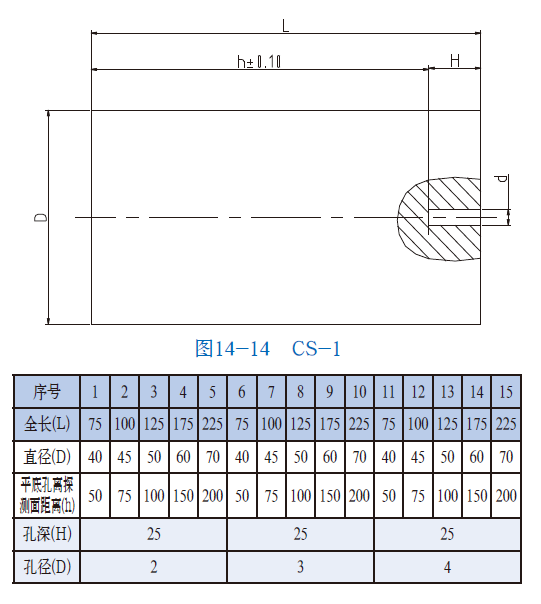 平博客服_平博(中国)
|试块