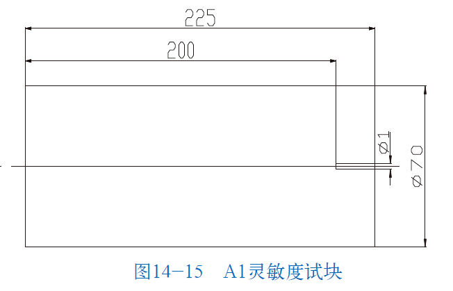 平博客服_平博(中国)
|试块