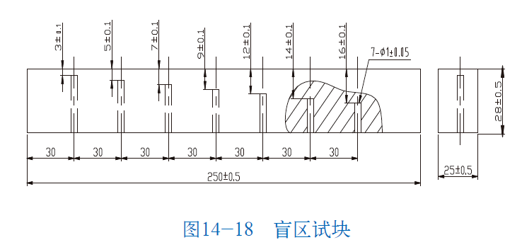 平博客服_平博(中国)
|试块