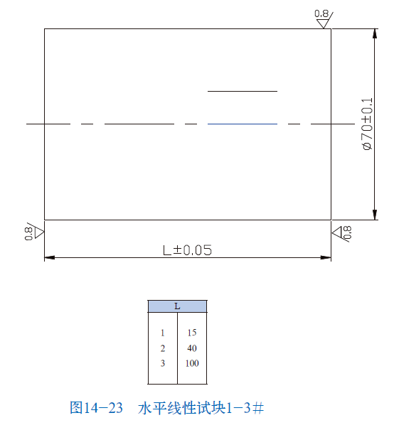 平博客服_平博(中国)
|试块