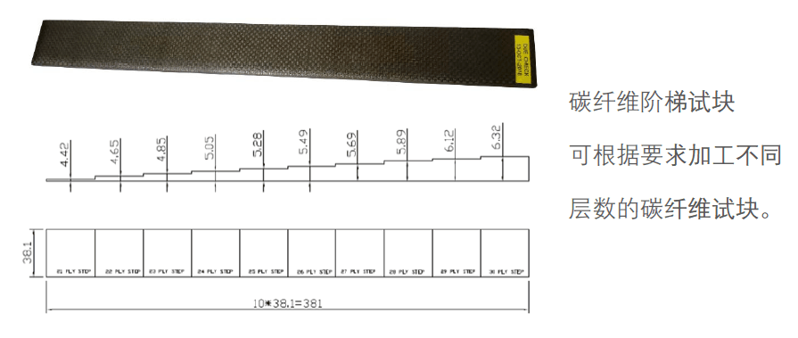 1548465989301437.png Ruixiang brand test block | mould