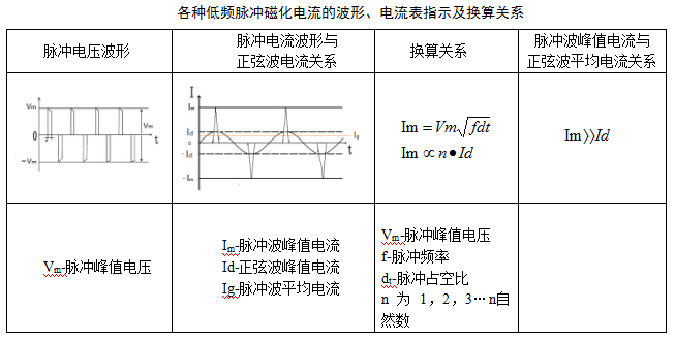 平博客服_平博(中国)
