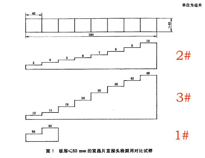 平博客服_平博(中国)
