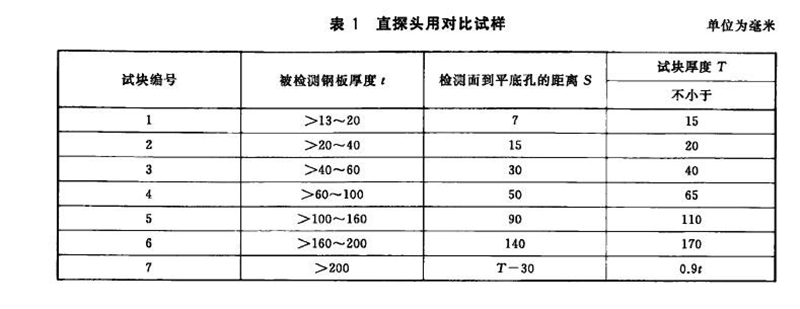 平博客服_平博(中国)
