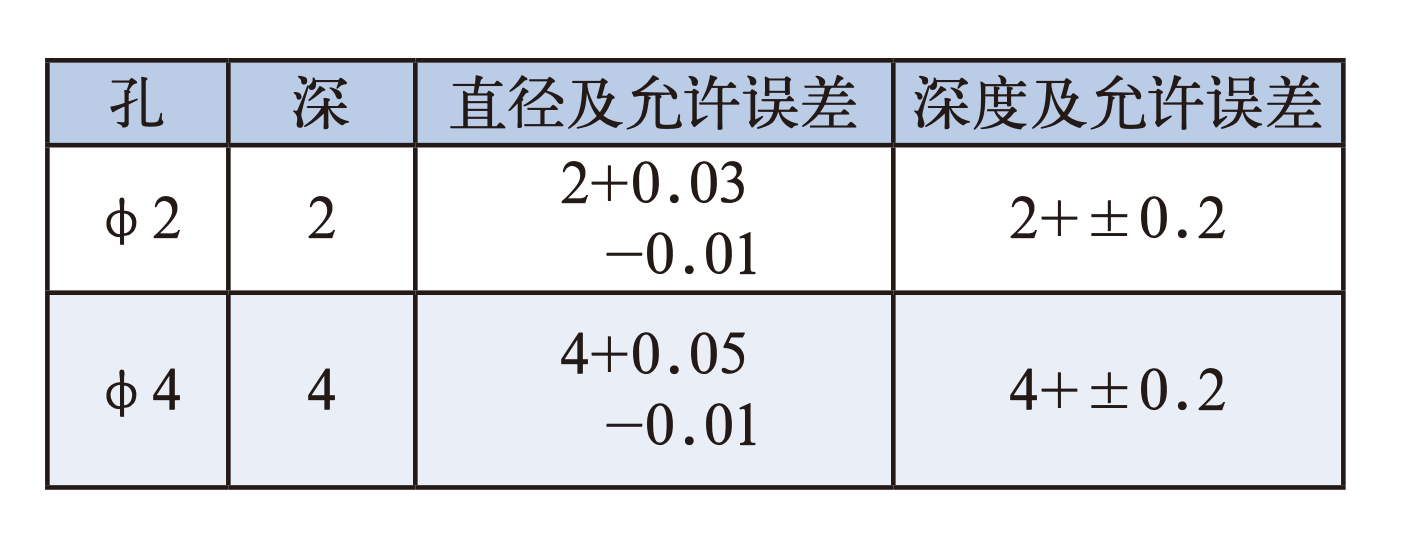 平博客服_平博(中国)
