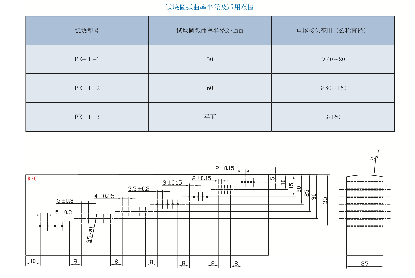 平博客服_平博(中国)
平博客服_平博(中国)