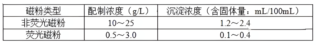 平博客服_平博(中国)
