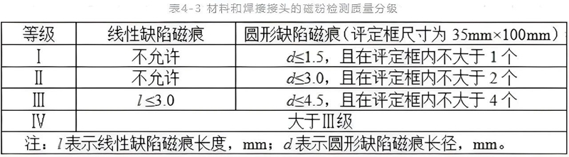 平博客服_平博(中国)
