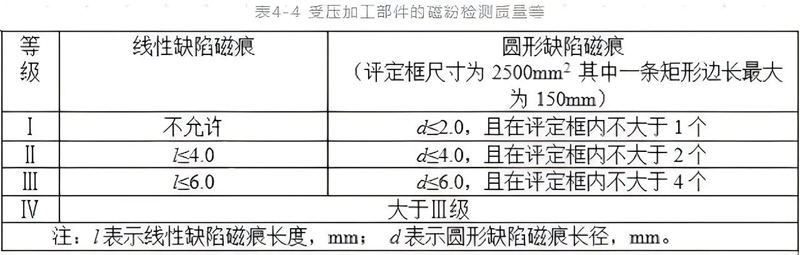 平博客服_平博(中国)
