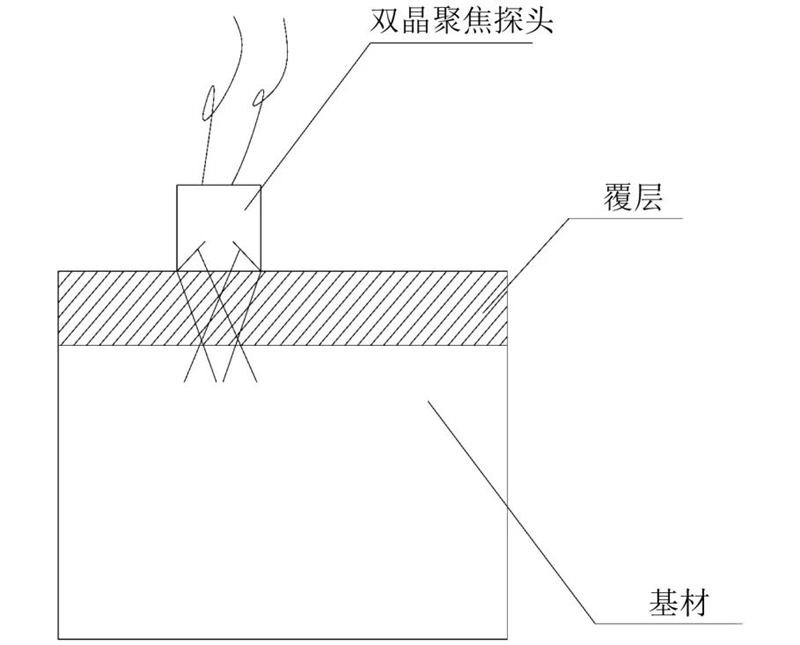 平博客服_平博(中国)
