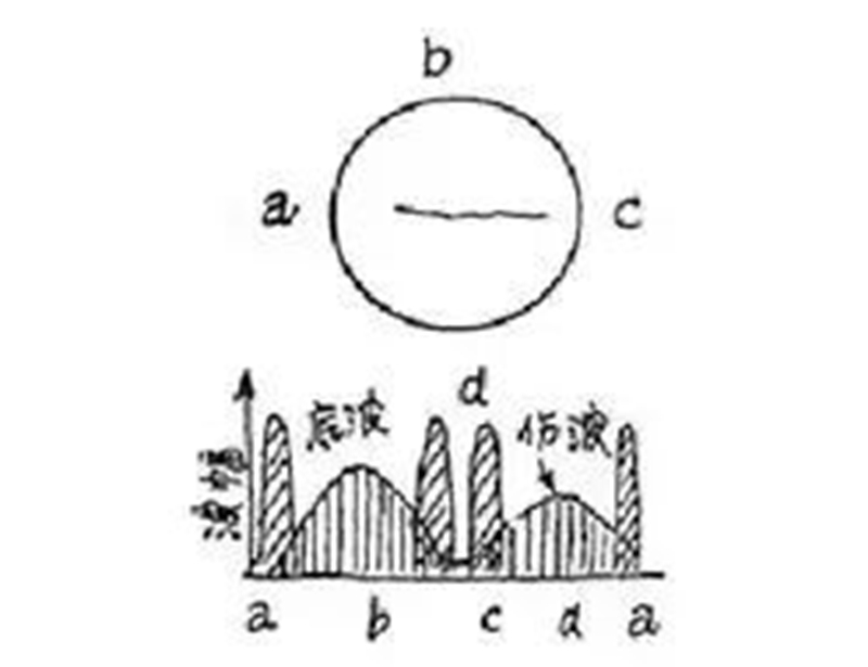 平博客服_平博(中国)

