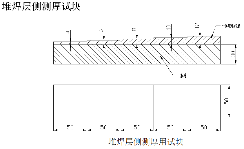 探伤试块 探伤试块
