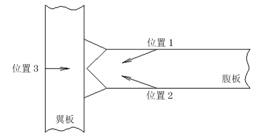 平博客服_平博(中国)
