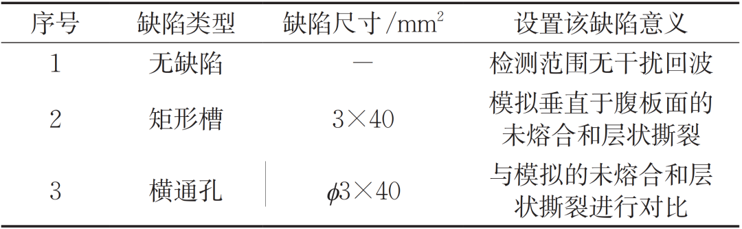 平博客服_平博(中国)
图片