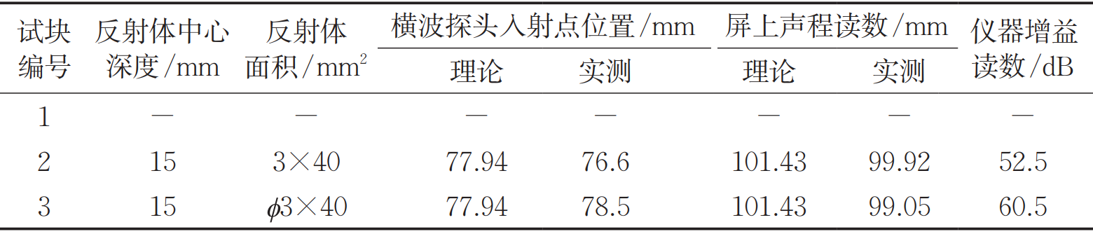 平博客服_平博(中国)
