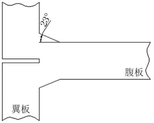平博客服_平博(中国)

