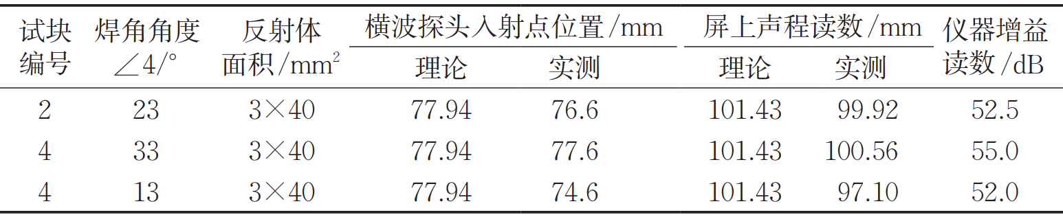 平博客服_平博(中国)
