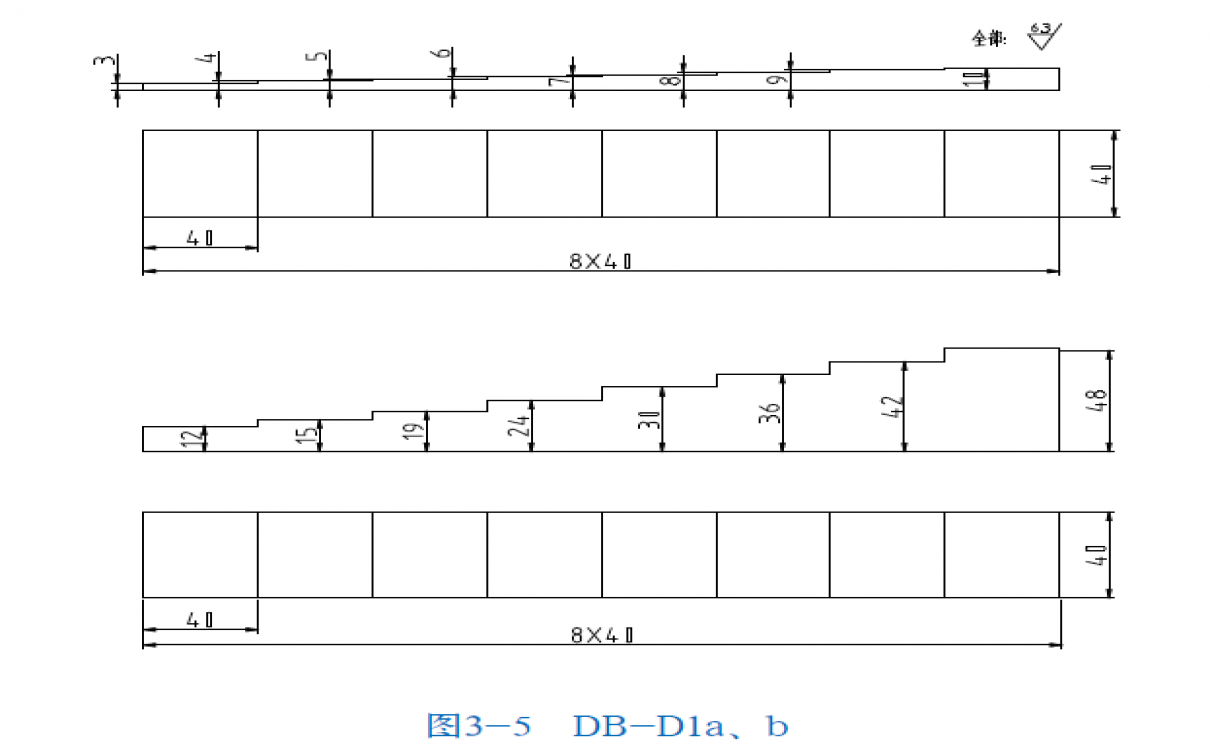 DB-D1a、b试块